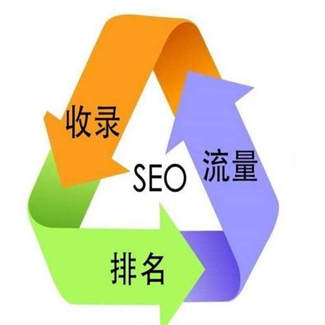 東坑營銷型網(wǎng)站建設(shè)哪家好？2025年01月實(shí)測推薦評測與下載指南